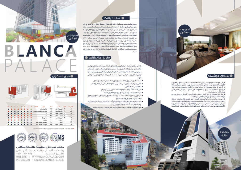کتابچه بلانکاپالاس